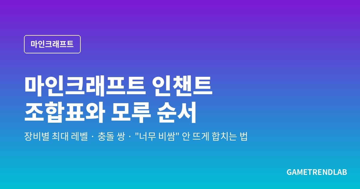 마인크래프트 인챈트 조합표 — 장비별 최대 레벨, 같이 못 붙는 쌍, 모루에서 “너무 비쌈” 안 뜨게 합치는 순서